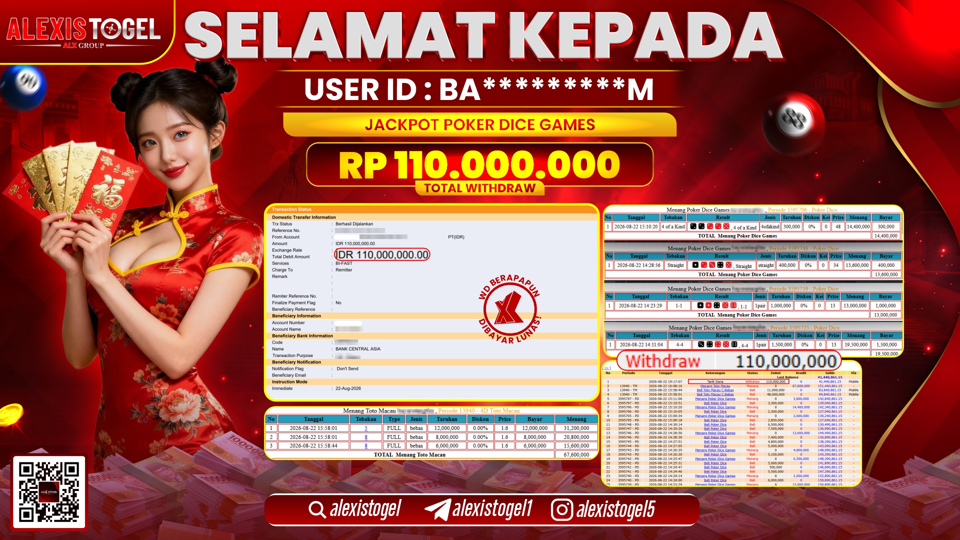 ALEXISTOGEL JACKPOT DI POKER DICE GAMES RP.110.000.000,- LUNAS