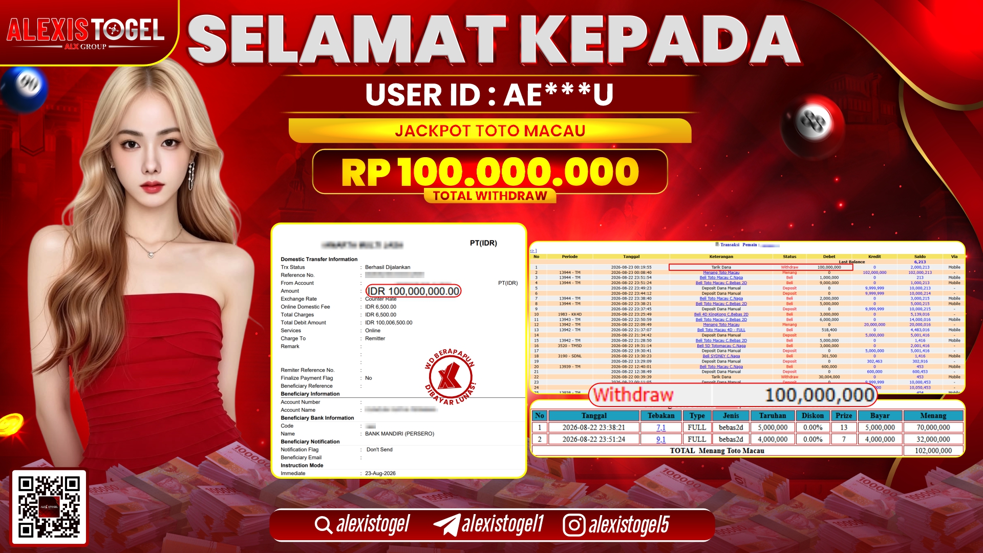 ALEXISTOGEL JACKPOT DI PASARAN TOTOMACAU RP.100.000.000,- LUNAS