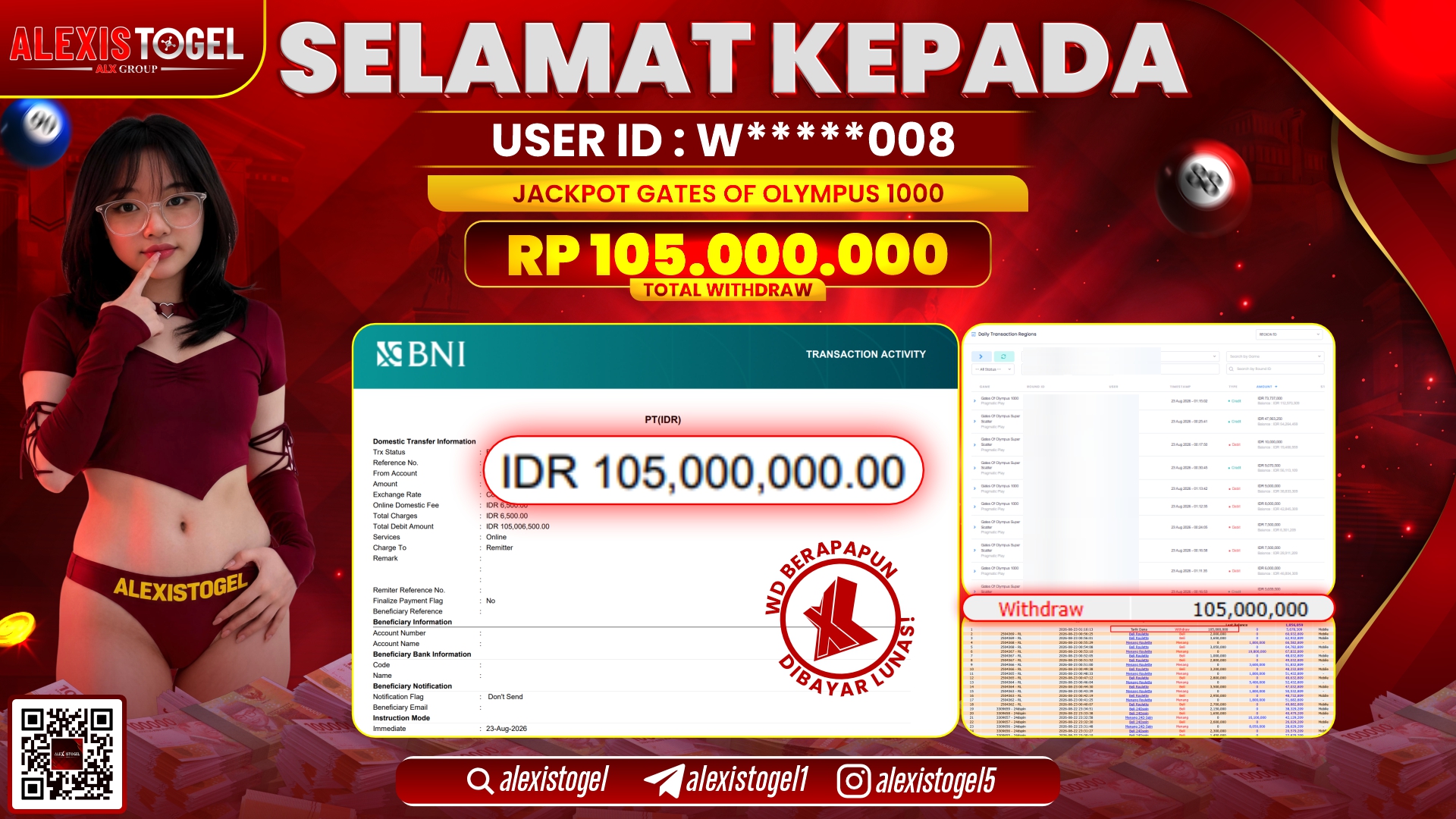ALEXISTOGEL JACKPOT DI GATES OF OLYMPUS 1000 RP.105.000.000,- LUNAS