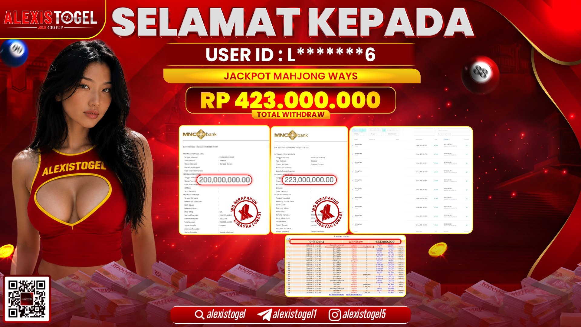 ALEXISTOGEL JACKPOT DI MAHJONG WAYS RP.423.000.000,- LUNAS