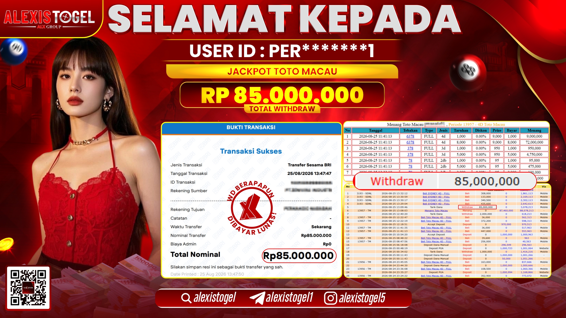 ALEXISTOGEL JACKPOT DI PASARAN TOTOMACAU RP.85.000.000,- LUNAS