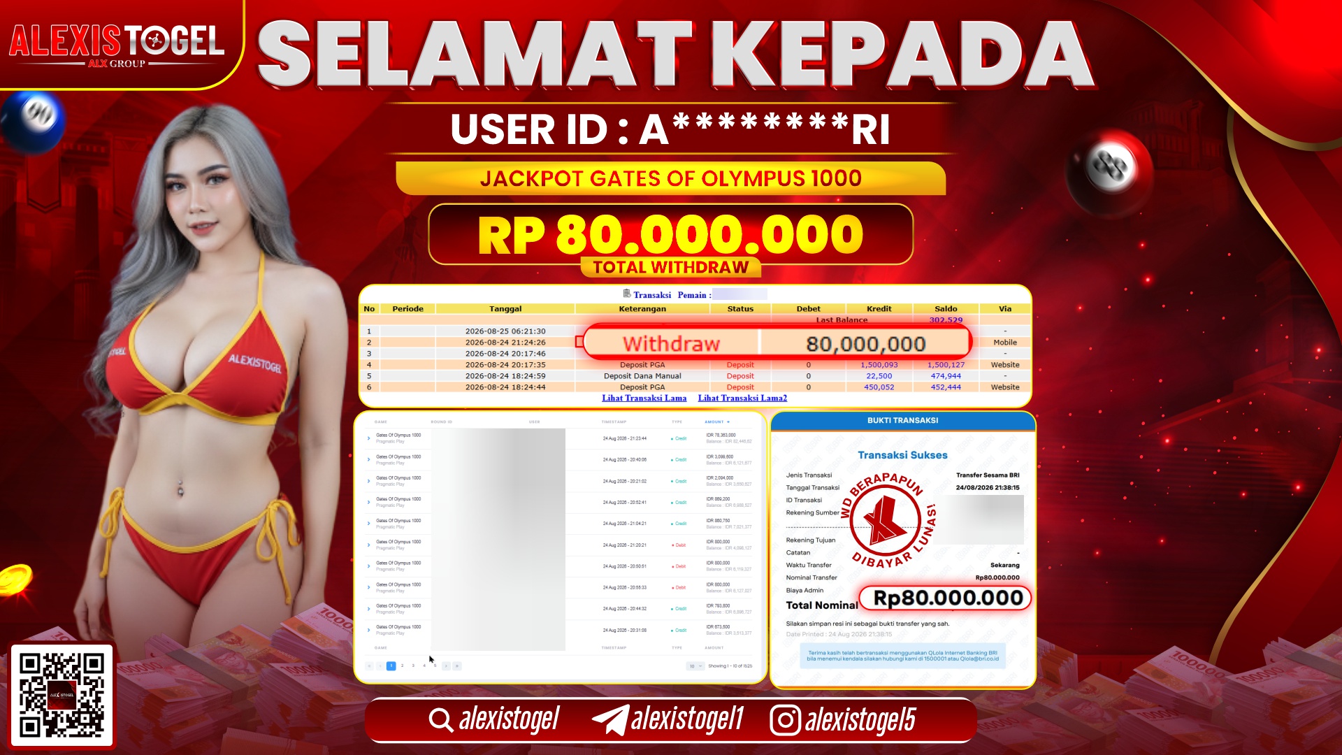 ALEXISTOGEL JACKPOT DI GATES OF OLYMPUS 1000 RP.80.000.000,- LUNAS