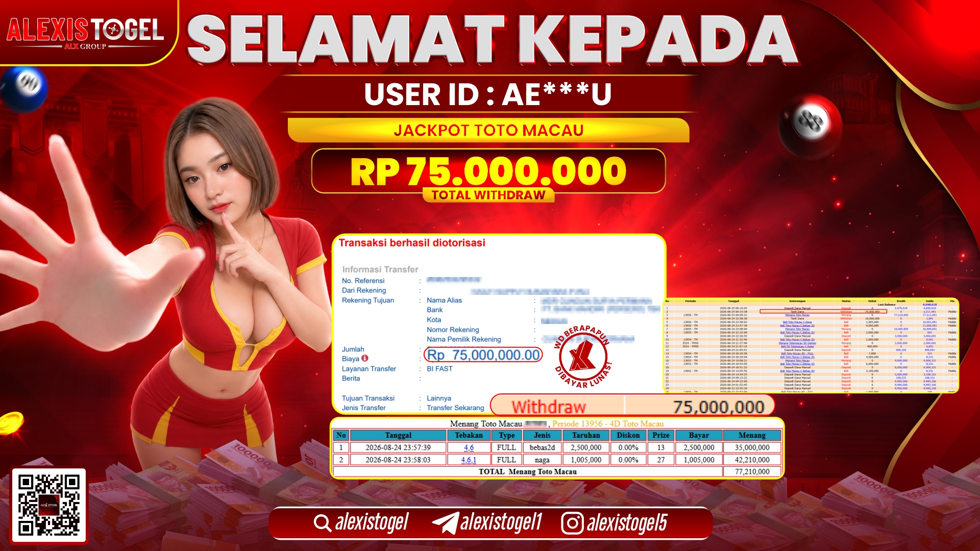 ALEXISTOGEL JACKPOT DI PASARAN TOTOMACAU RP.75.000.000,- LUNAS