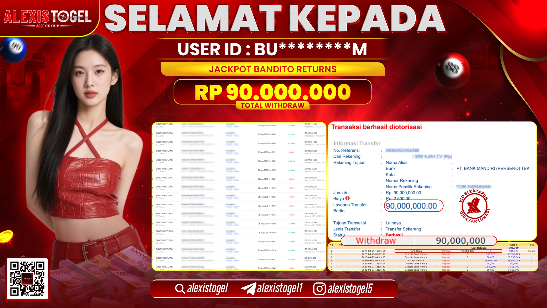 ALEXISTOGEL JACKPOT DI BANDITO RETURNS RP.90.000.000,- LUNAS