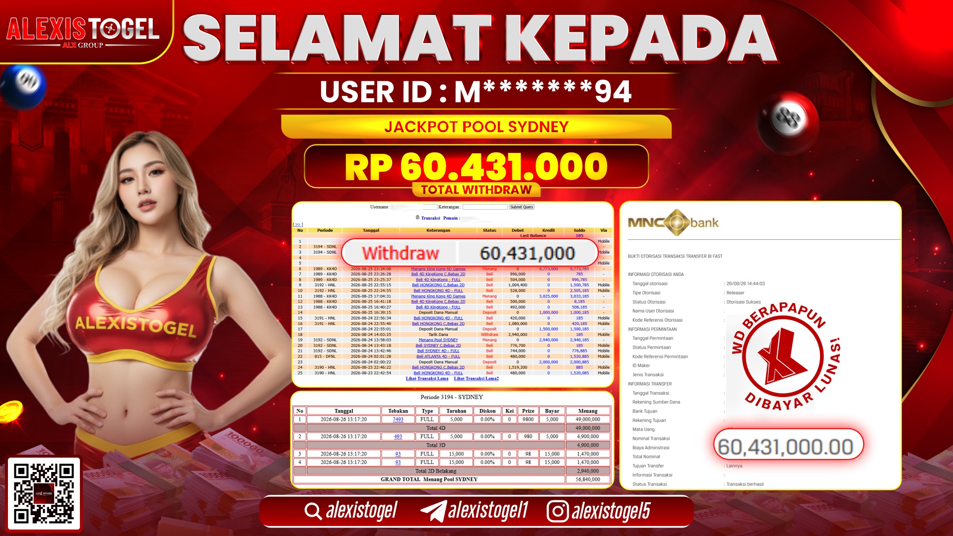 ALEXISTOGEL JACKPOT DI  POOL SYDNEY RP.60.431.000,- LUNAS