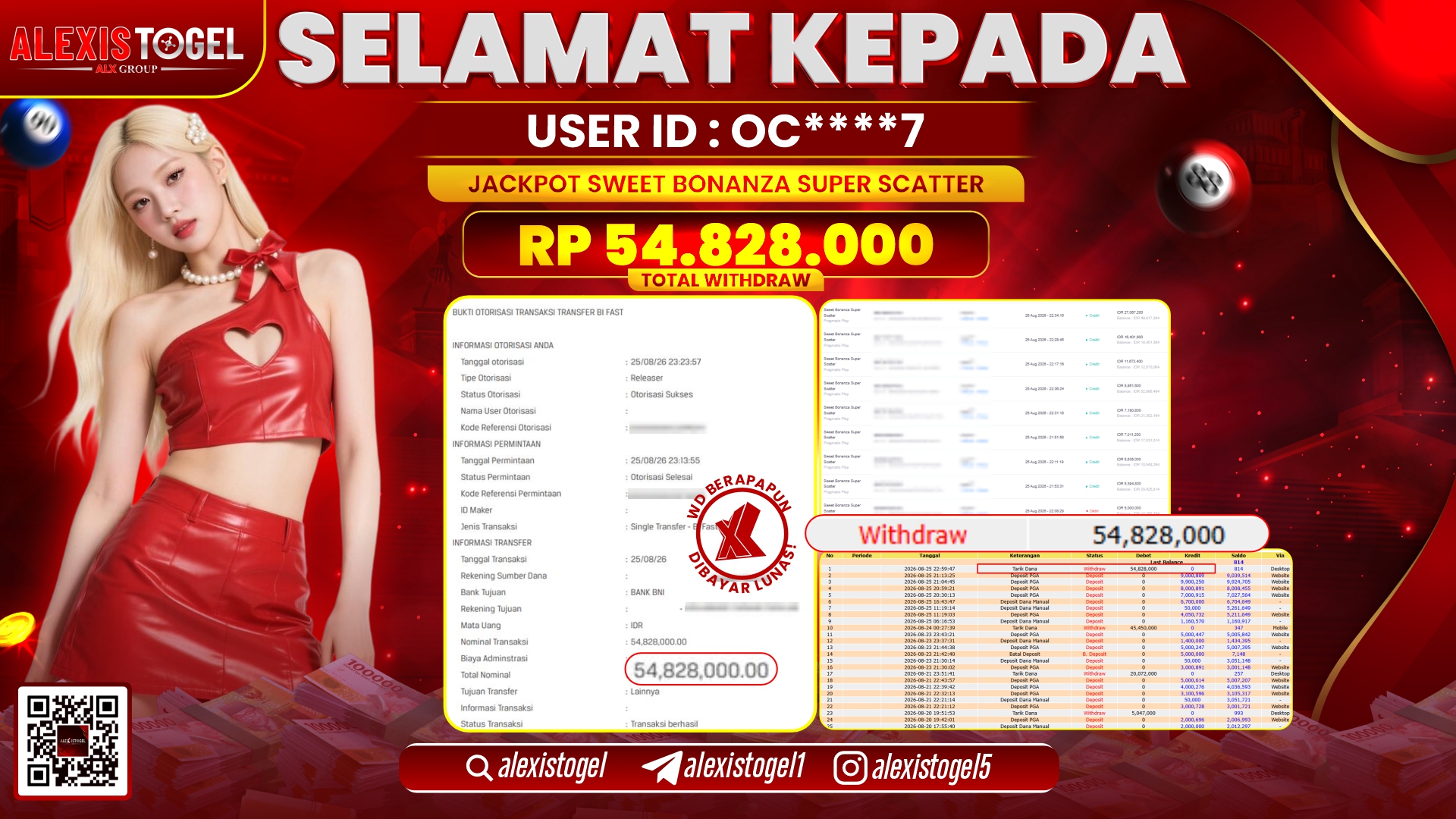 ALEXISTOGEL JACKPOT DI SWEEET BONANZA SUPER SCATTER RP.54.828.000,- LUNAS