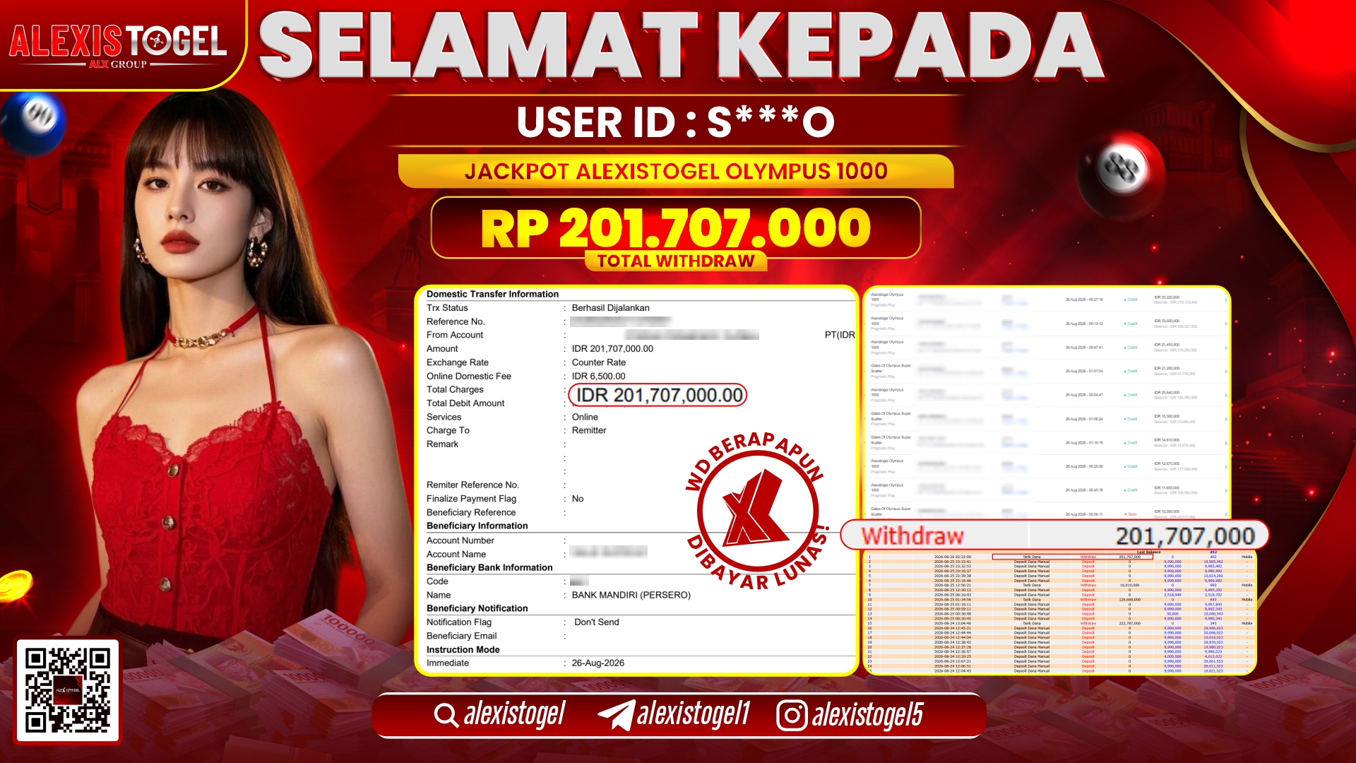 ALEXISTOGEL JACKPOT DI ALEXISTOGEL OLYMPUS 1000 RP.201.707.000,- LUNAS