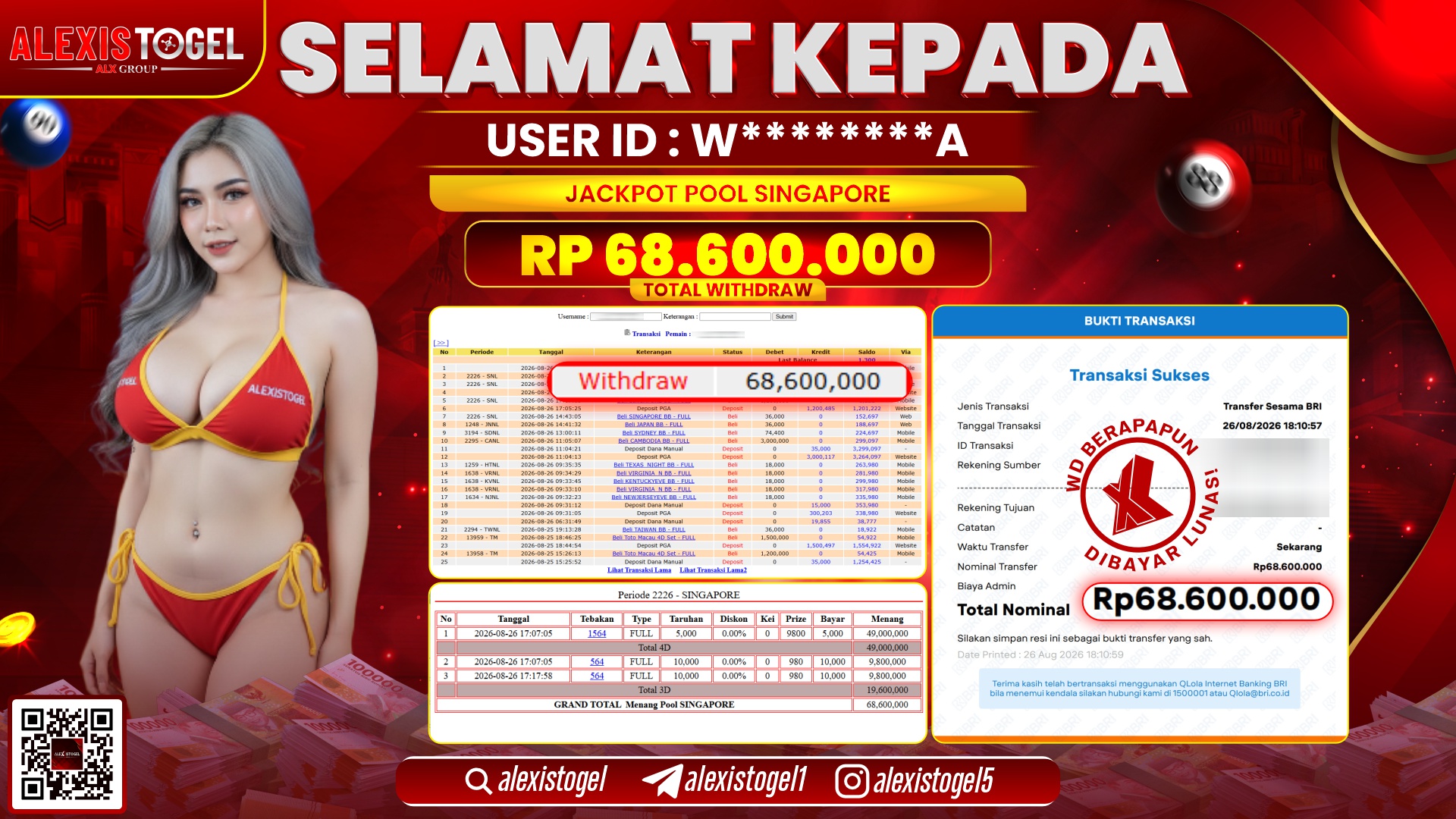 ALEXISTOGEL JACKPOT DI  POOL SINGAPORE RP.68.600.000,- LUNAS