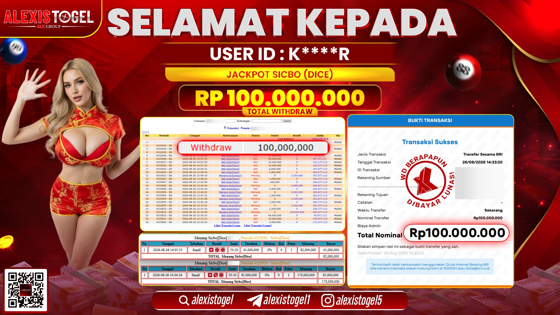 ALEXISTOGEL JACKPOT DI SICBO DICE RP.100.000.000,- LUNAS