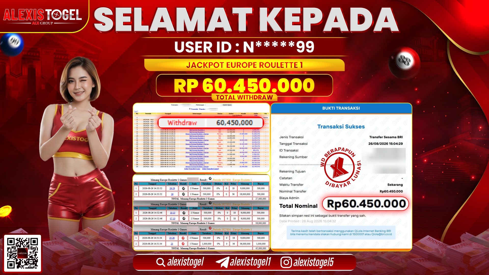 ALEXISTOGEL JACKPOT DI  EUROPE ROULETTE 1 RP.60.450.000,- LUNAS