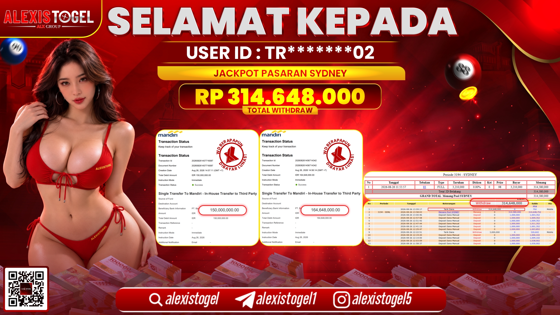 ALEXISTOGEL JACKPOT DI POOLS SYDNEY RP.314.648.000,- LUNAS