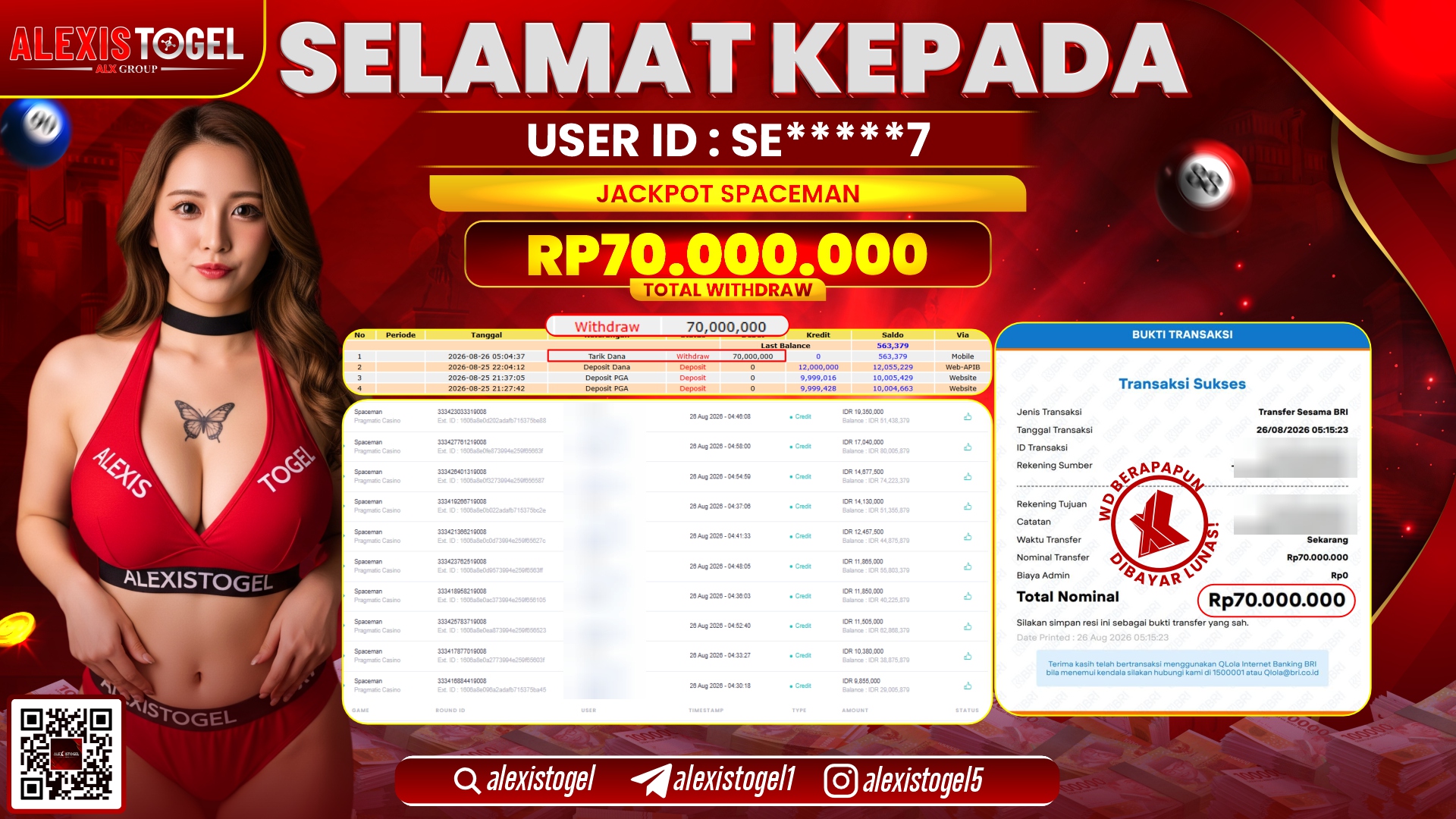 ALEXISTOGEL JACKPOT DI  SPACEMAN RP.70.000.000,- LUNAS
