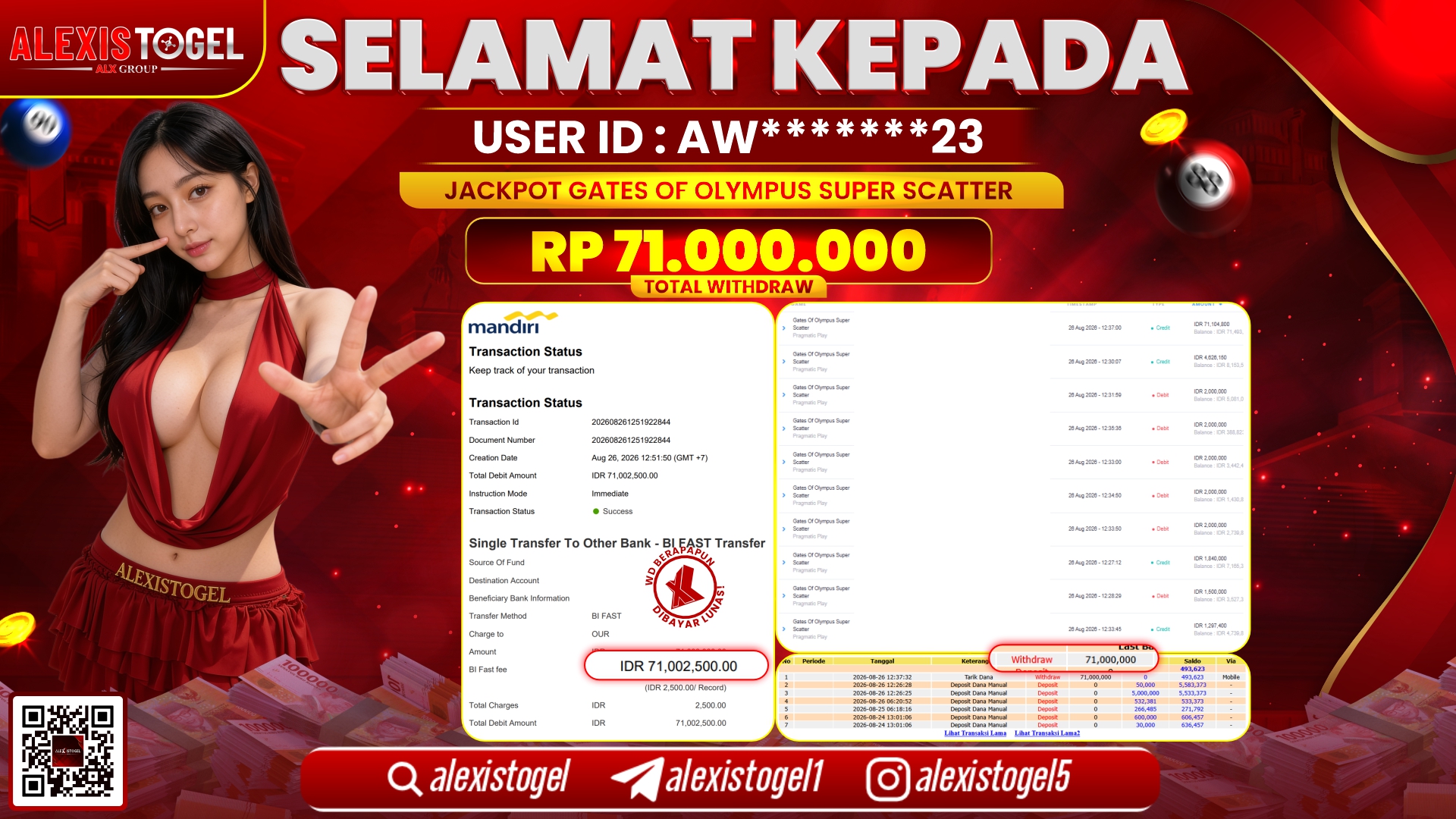 ALEXISTOGEL JACKPOT DI GATES OF OLYMPUS SUPER SCATTER RP.71.000.000,- LUNAS