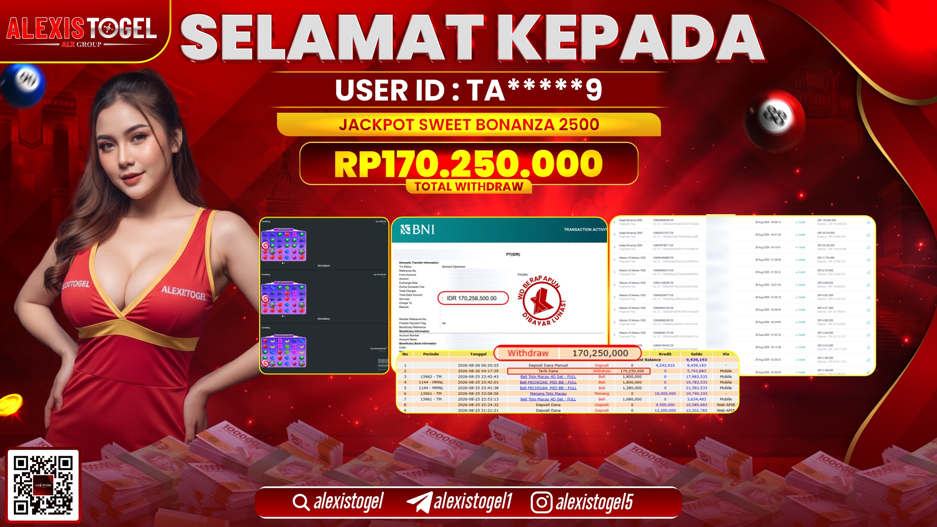 ALEXISTOGEL JACKPOT DI SWEET BONANZA 2500 RP.170.250.000,- LUNAS
