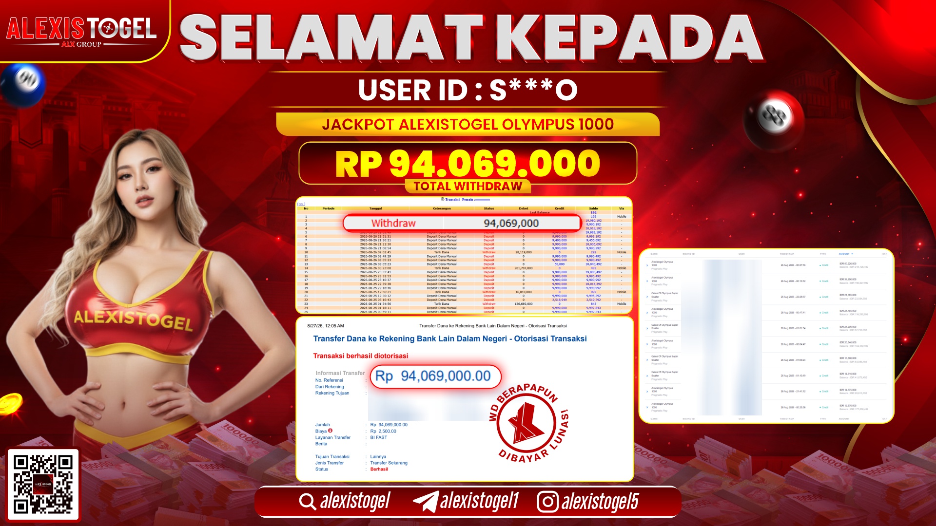 ALEXISTOGEL JACKPOT DI ALEXISTOGEL OLYMPUS 1000 RP.94.069.000,- LUNAS