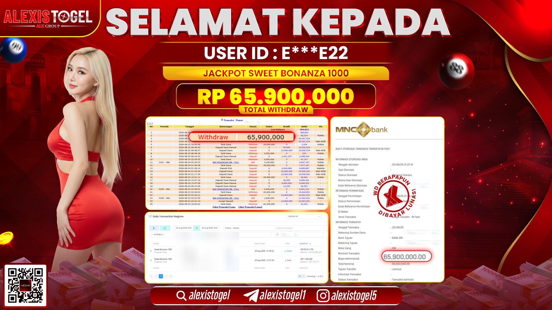 ALEXISTOGEL JACKPOT DI SWEET BONANZA 1000 RP.65.900.000,- LUNAS