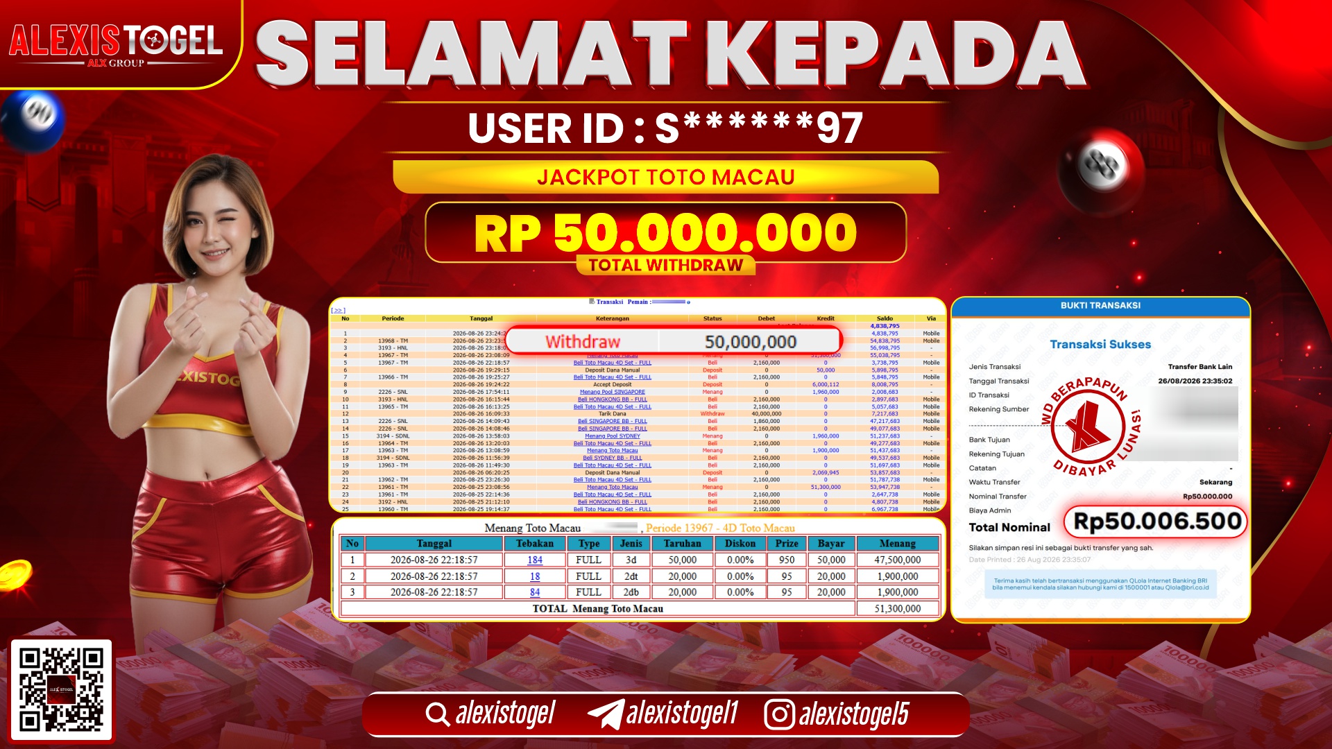 ALEXISTOGEL JACKPOT DI PASARAN TOTOMACAU RP.50.000.000,- LUNAS