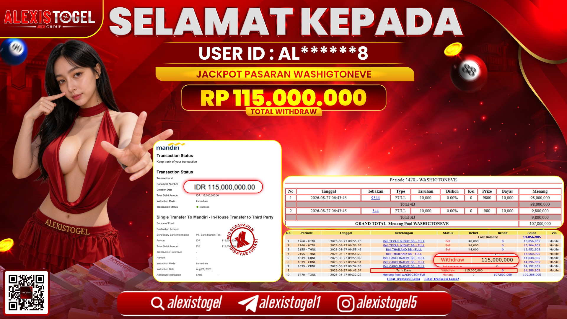 ALEXISTOGEL JACKPOT DI PASARAN WSHINGTONEVE RP.115.000.000,- LUNAS