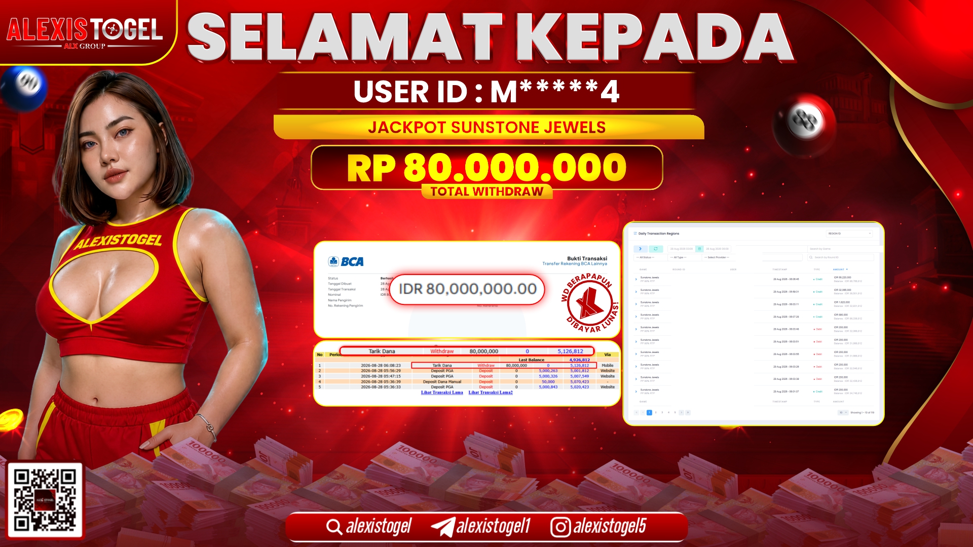 ALEXISTOGEL JACKPOT DI SUNSTONE JEWELS RP.80.000.000,- LUNAS
