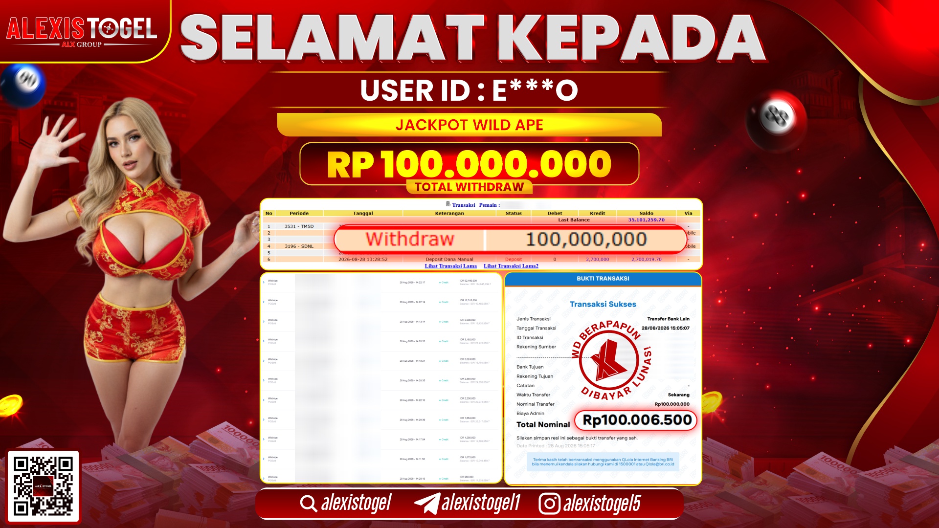 ALEXISTOGEL JACKPOT DI WILD APE RP.100.000.000,- LUNAS
