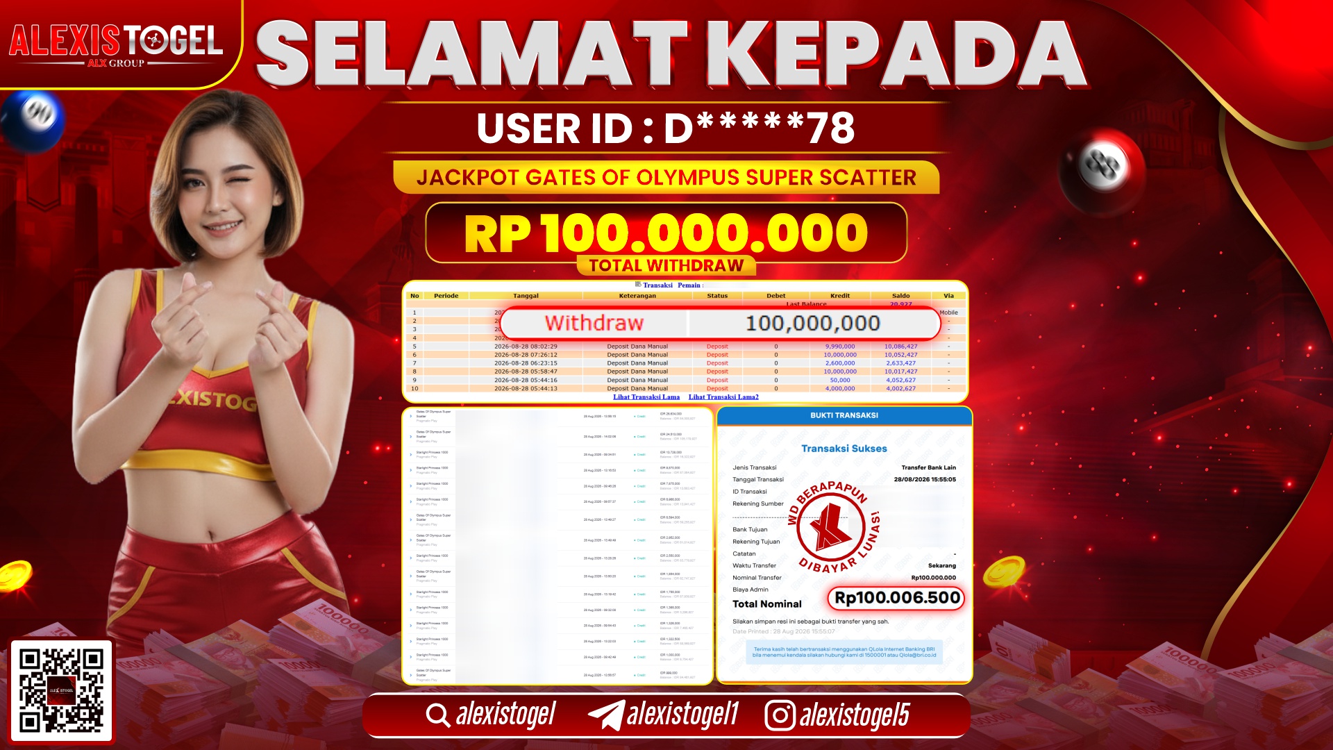ALEXISTOGEL JACKPOT DI GATES OF OLYMPUS SUPER SCATTER RP.100.000.000,- LUNAS