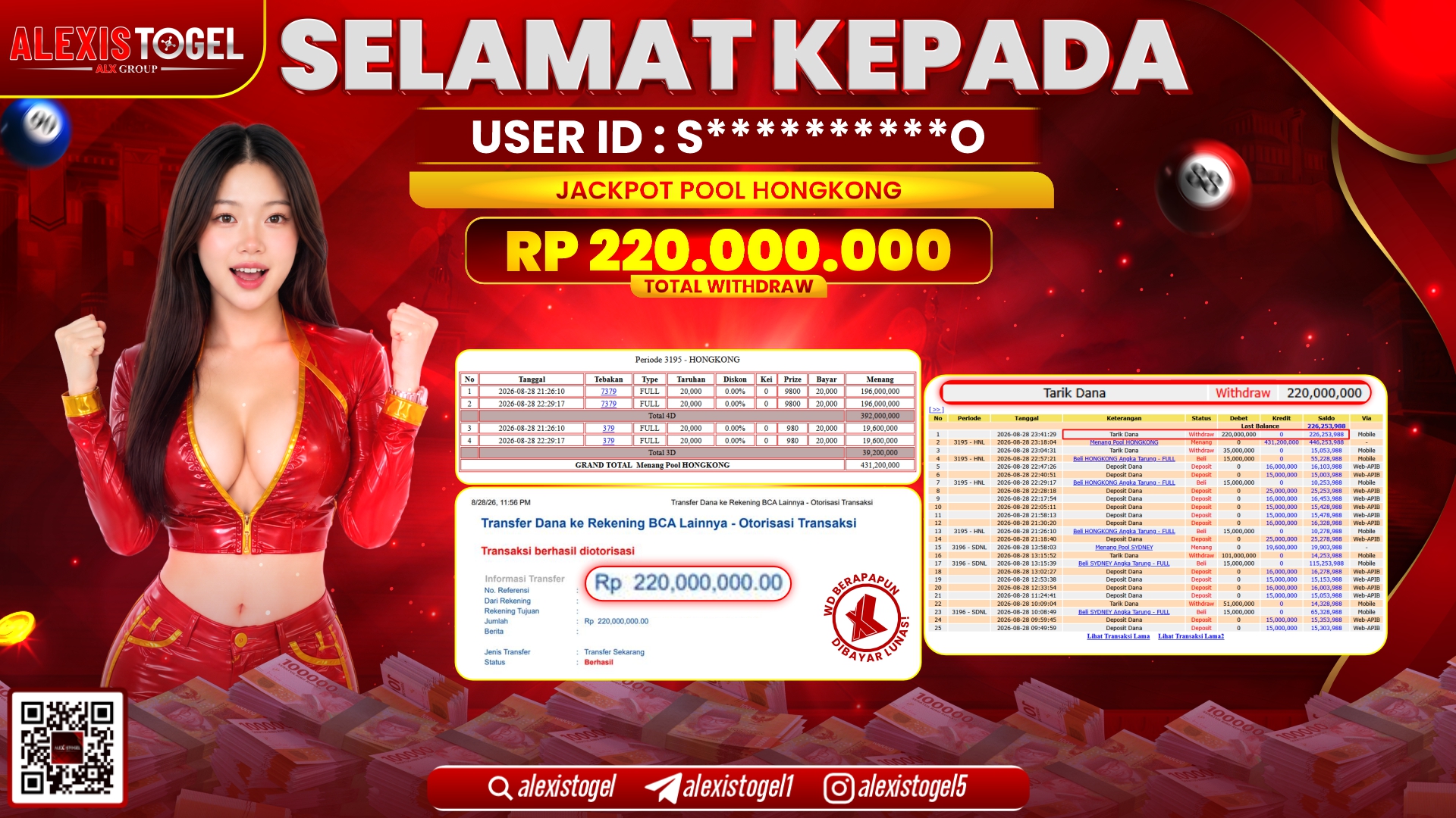 ALEXISTOGEL JACKPOT DI POOL HONGKONG RP.220.000.000,- LUNAS