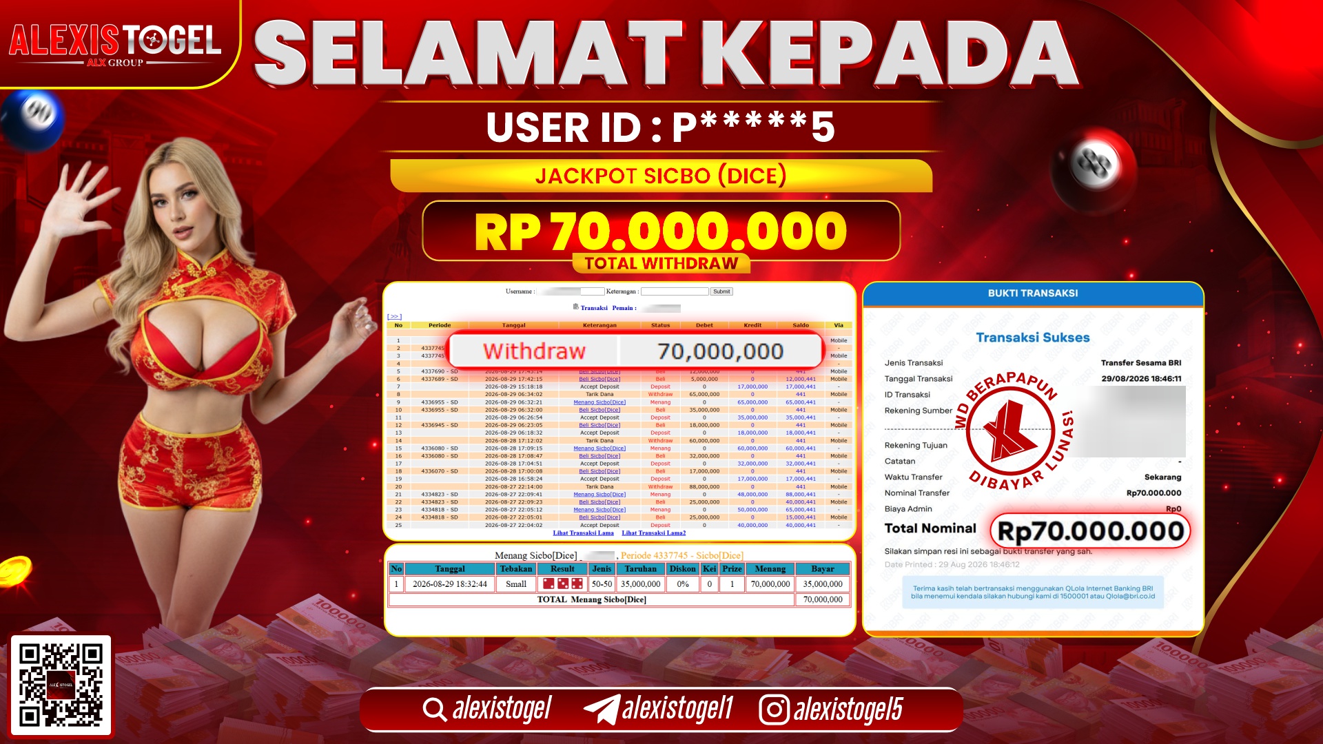 ALEXISTOGEL JACKPOT DI SICBO DICE RP.70.000.000,- LUNAS