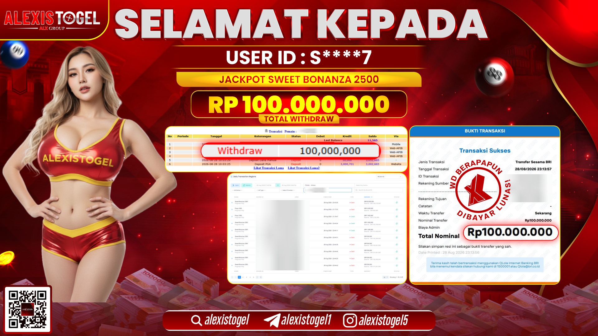 ALEXISTOGEL JACKPOT DI SWEET BONANZA 2500 RP.100.000.000,- LUNAS