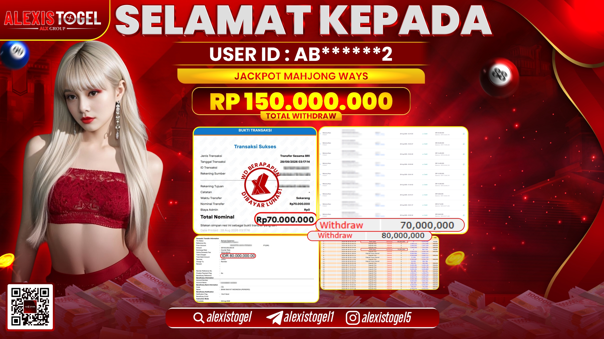 ALEXISTOGEL JACKPOT DI MAHJONG WAYS RP.150.000.000,- LUNAS
