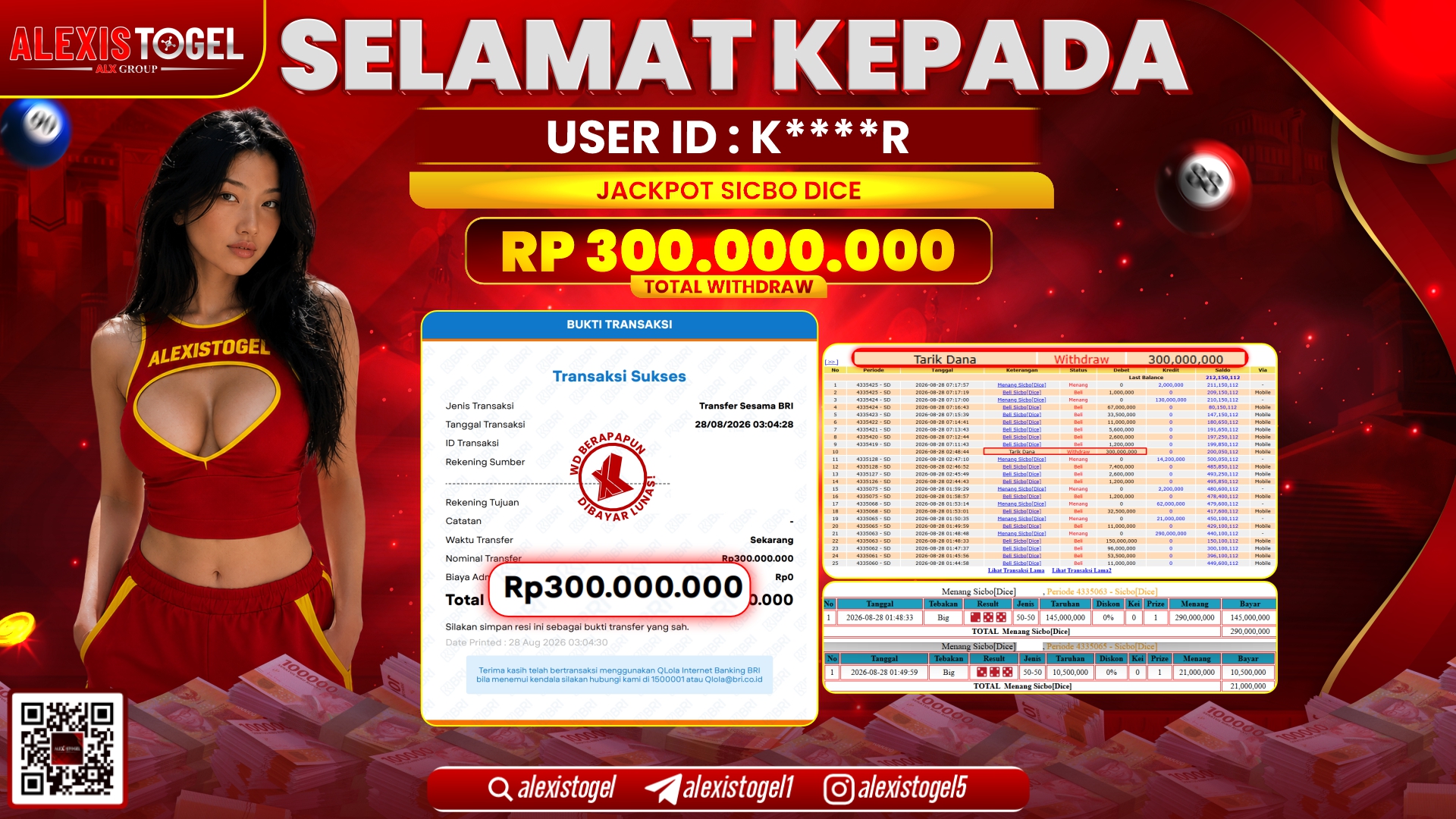 ALEXISTOGEL JACKPOT DI SICBO DICE RP.300.000.000,- LUNAS
