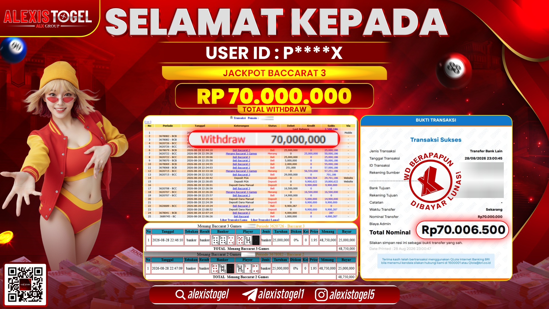ALEXISTOGEL JACKPOT DI BACCARAT 3 RP.70.000.000,- LUNAS