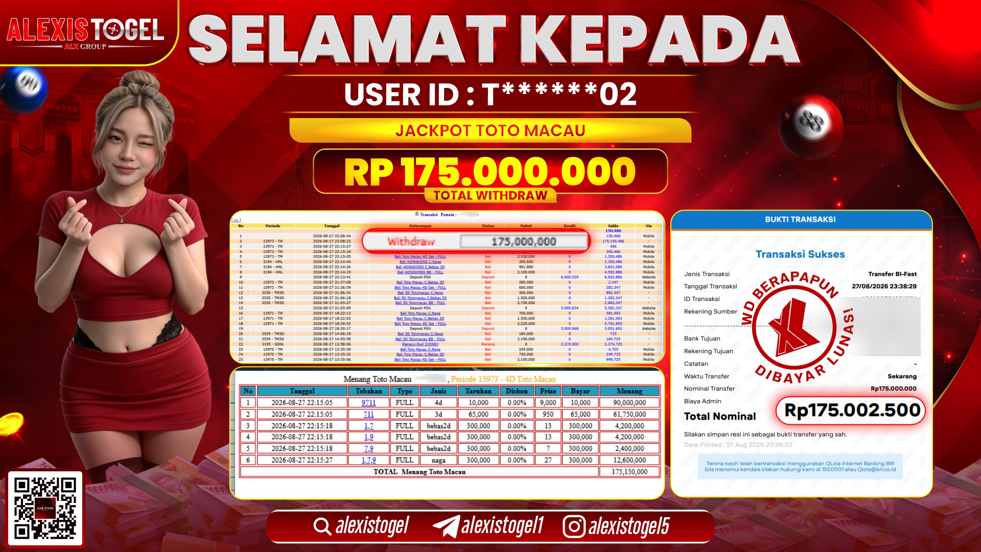 ALEXISTOGEL JACKPOT DI TOTOMACAU RP.175.000.000,- LUNAS