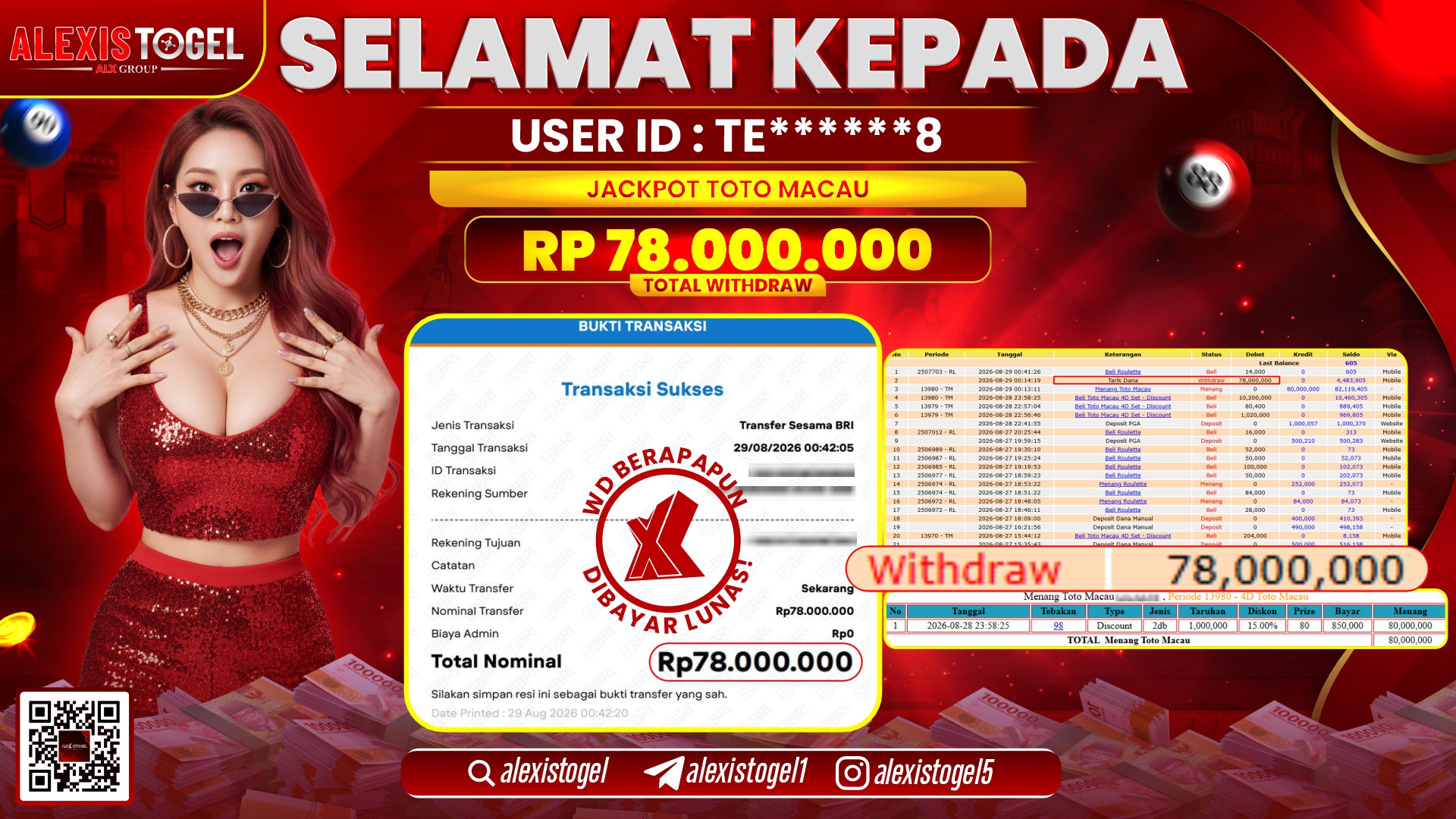 ALEXISTOGEL JACKPOT DI PASARAN TOTOMACAU RP.78.000.000,- LUNAS