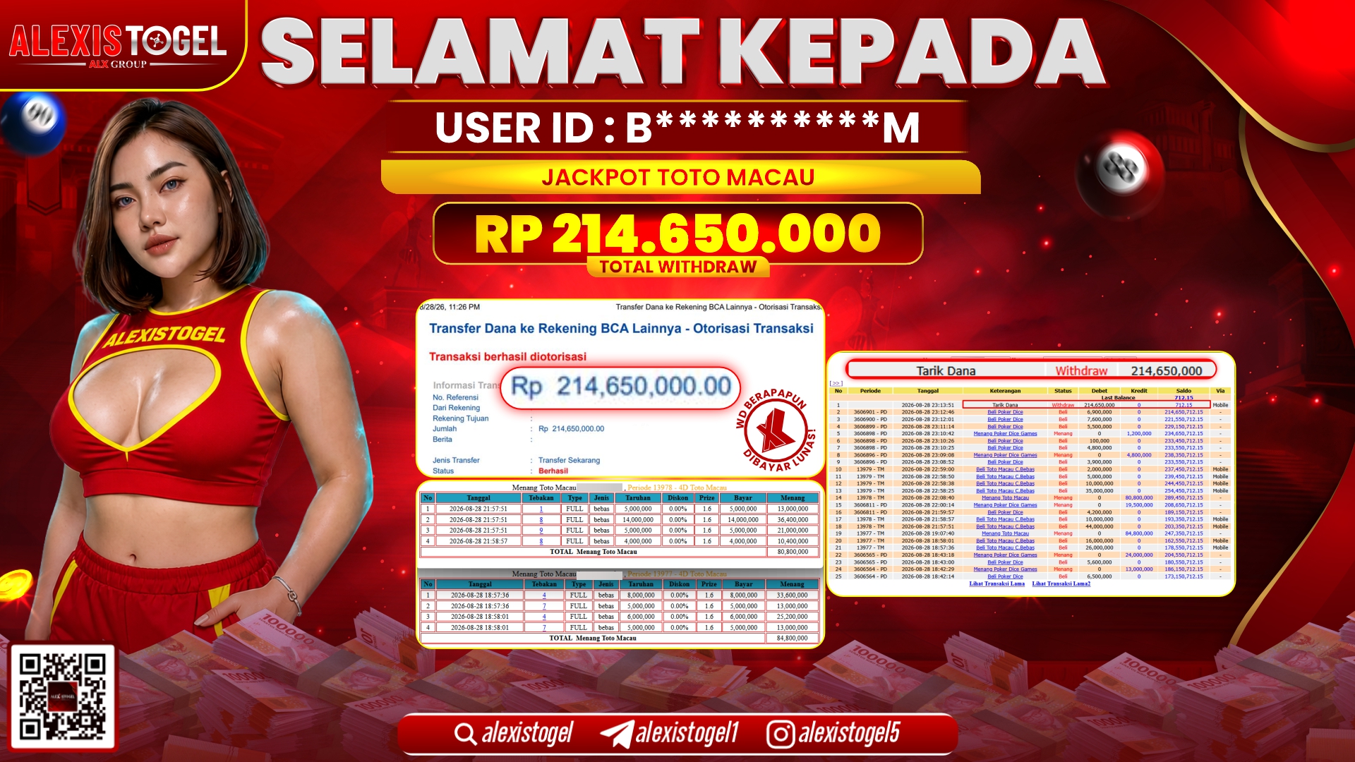 ALEXISTOGEL JACKPOT DI PASARAN TOTOMACAU RP.214.650.000,- LUNAS