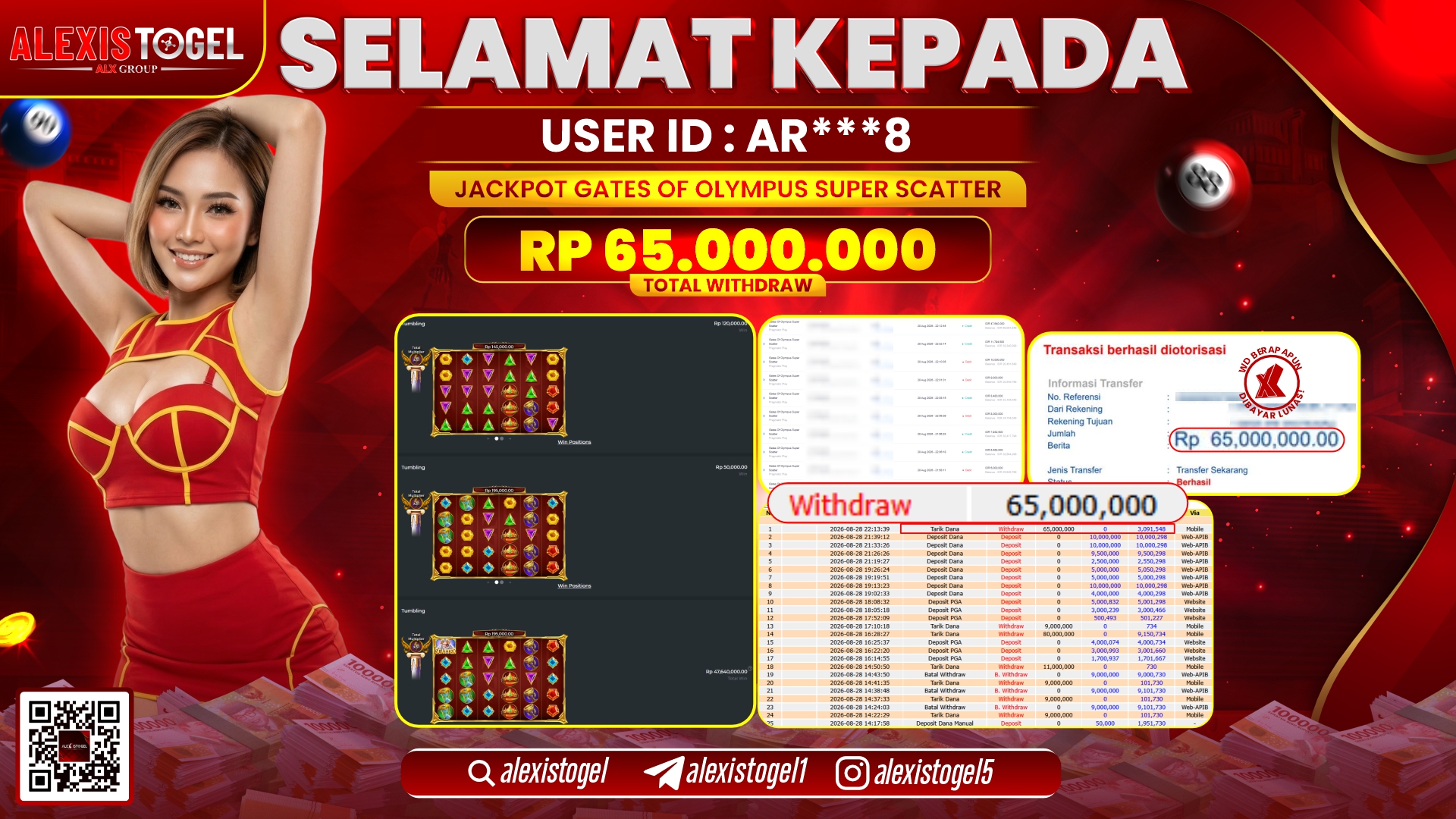 ALEXISTOGEL JACKPOT DI GATES OF OLYMPUS SUPER SCATTER RP.65.000.000,- LUNAS