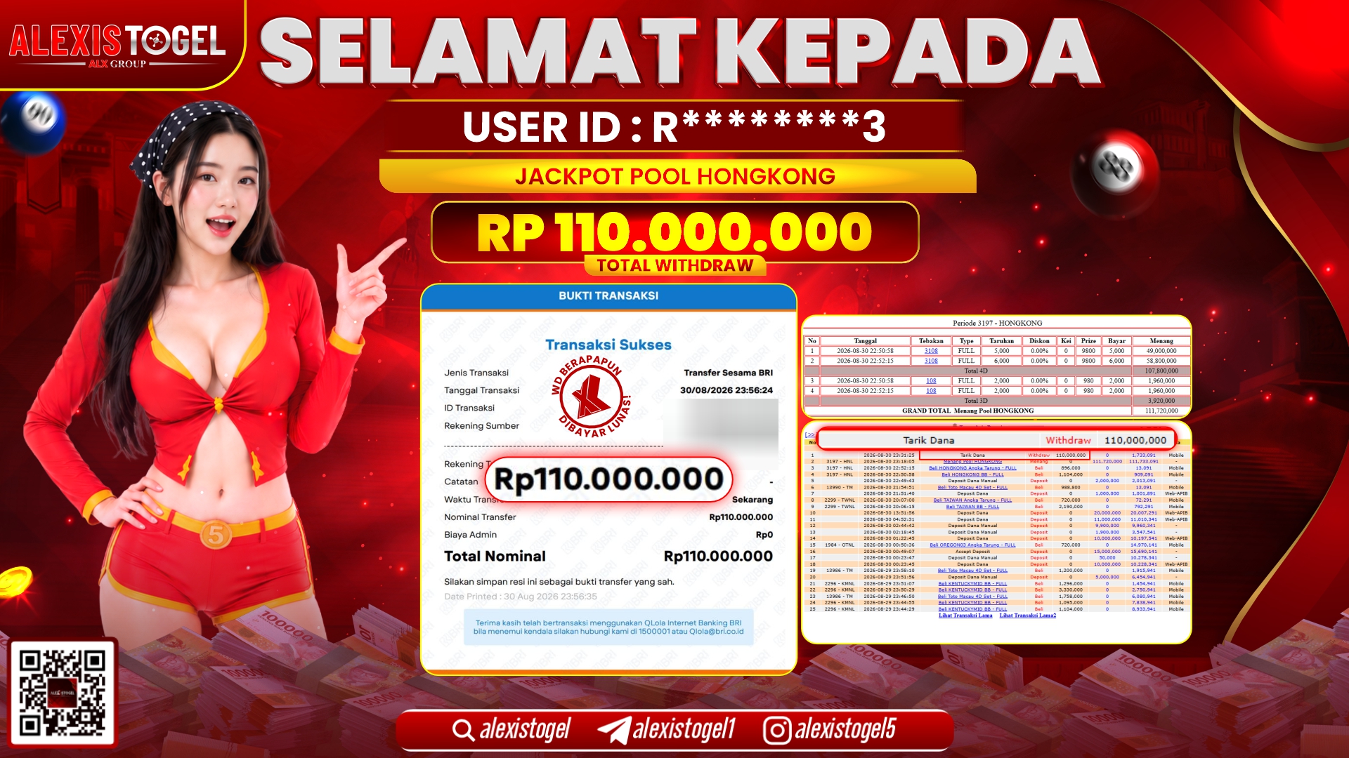 ALEXISTOGEL JACKPOT DI POOL HONGKONG RP.110.000.000,- LUNAS