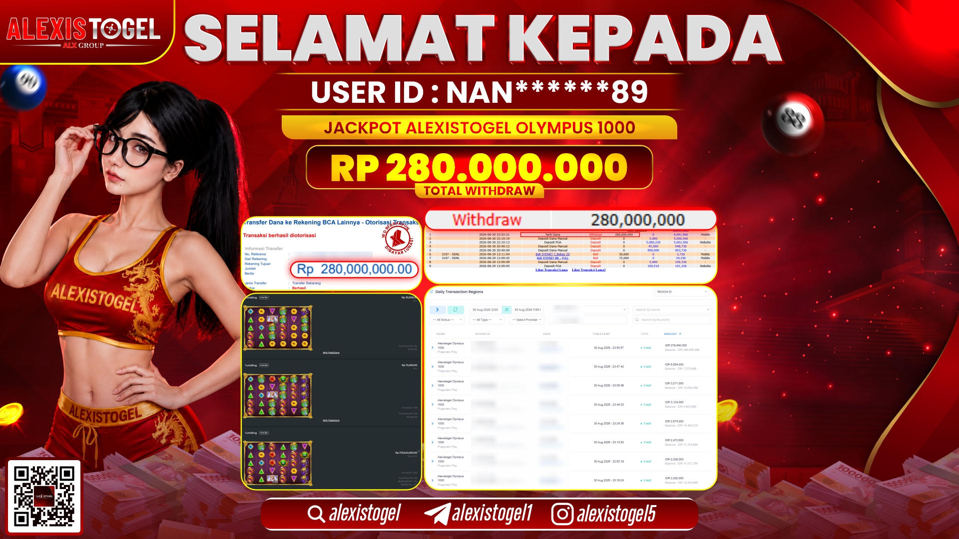 ALEXISTOGEL JACKPOT DI ALEXISTOGEL OLYMPUS 1000 RP.280.000.000,- LUNAS