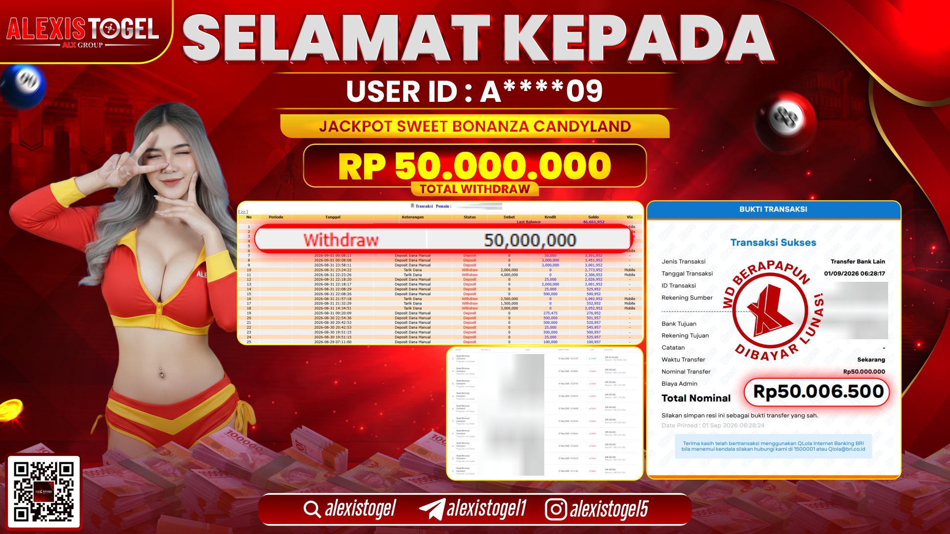 ALEXISTOGEL JACKPOT DI SWEET BONANZA CANDYLAND RP.50.000.000,- LUNAS