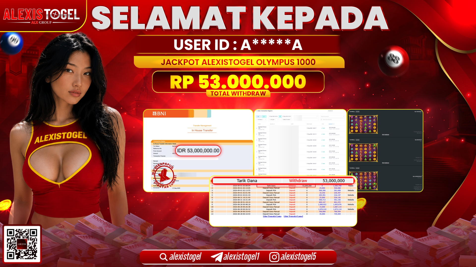 ALEXISTOGEL JACKPOT DI ALEXISTOGEL OLYMPUS 1000 RP.53.000.000,- LUNAS