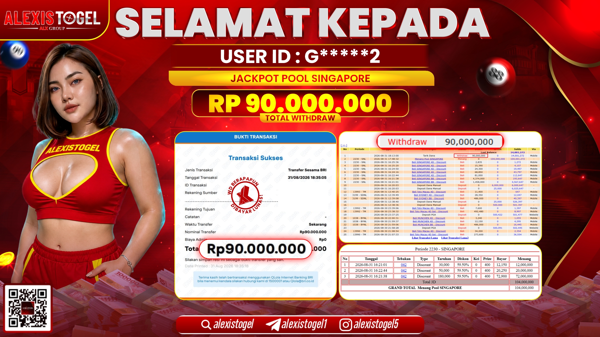 ALEXISTOGEL JACKPOT DI POOL SINGAPORE RP.90.000.000,- LUNAS