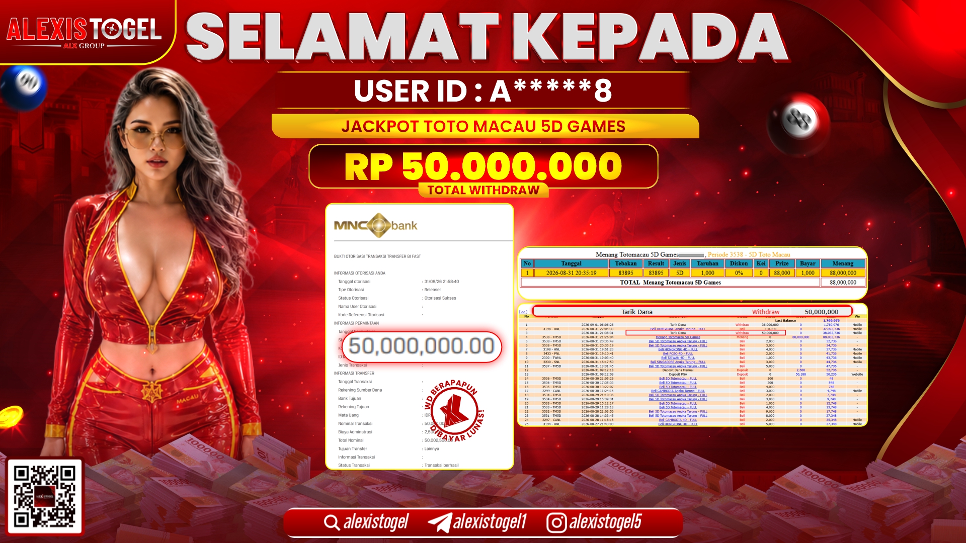 ALEXISTOGEL JACKPOT DI TOTOMACAU 5D GAMES RP.50.000.000,- LUNAS