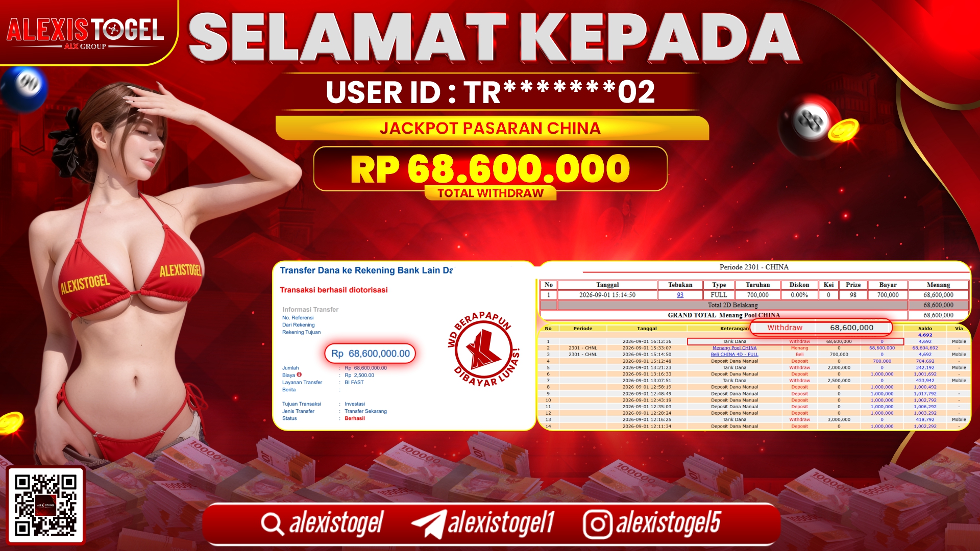 ALEXISTOGEL JACKPOT DI PASARAN CHINA RP.68.600.000,- LUNAS