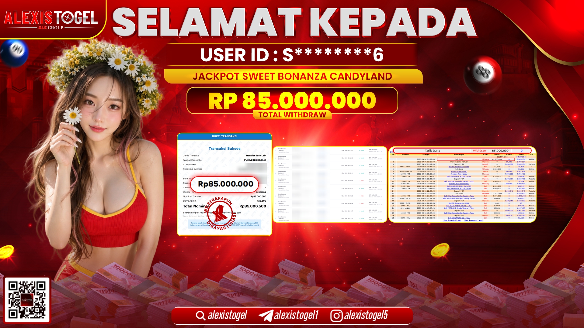 ALEXISTOGEL JACKPOT DI SWEET BONANZA CANDYLAND RP.85.000.000,- LUNAS