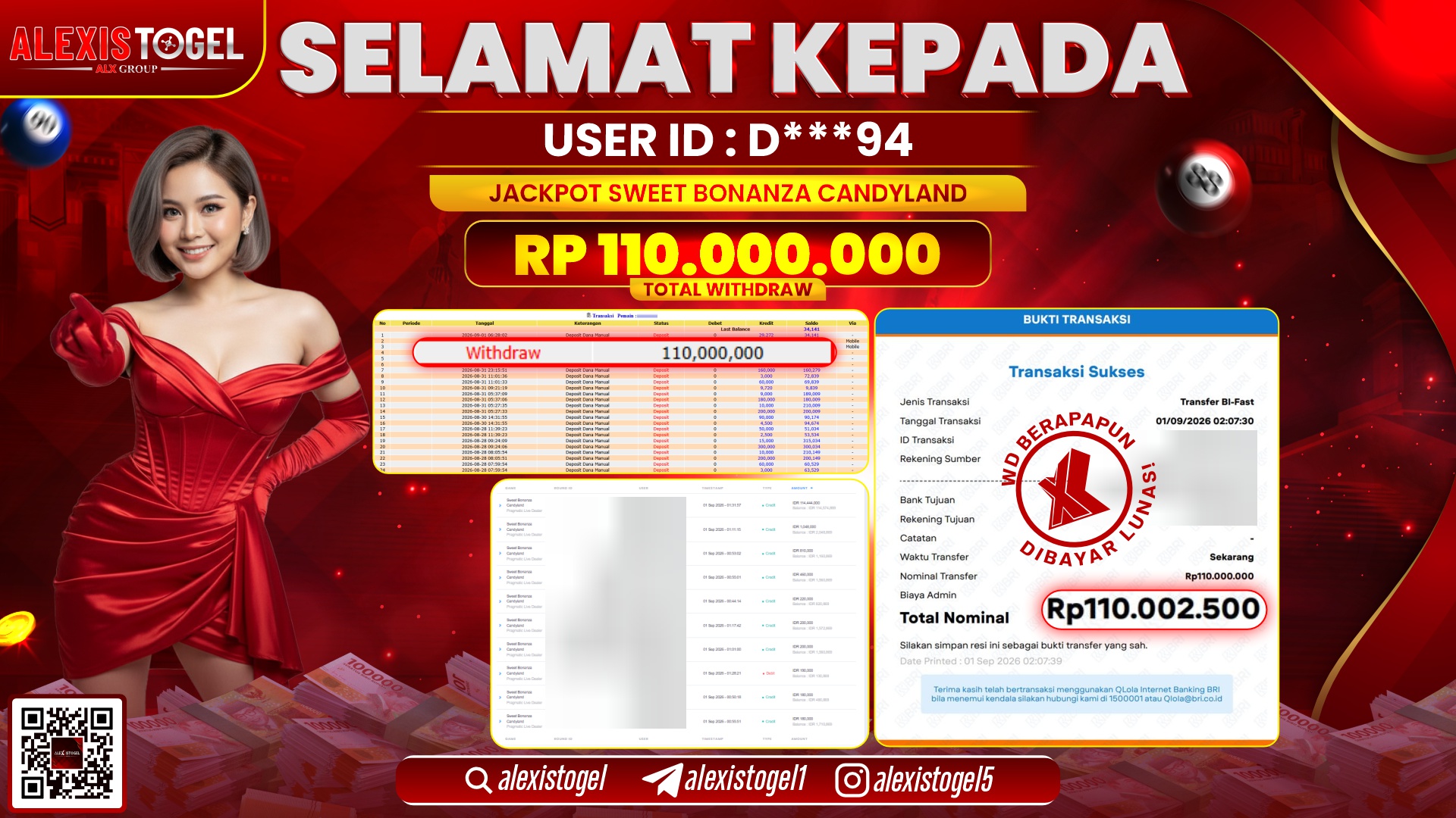 ALEXISTOGEL JACKPOT DI SWEET BONANZA CANDYLAND RP.110.000.000,- LUNAS