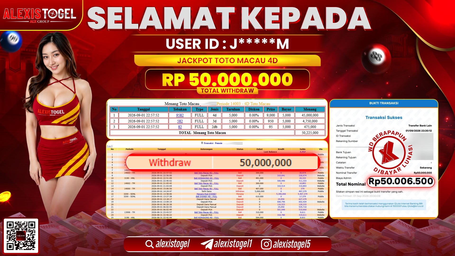 ALEXISTOGEL JACKPOT DI PASARAN TOTOMACAU 4D RP.50.000.000,- LUNAS
