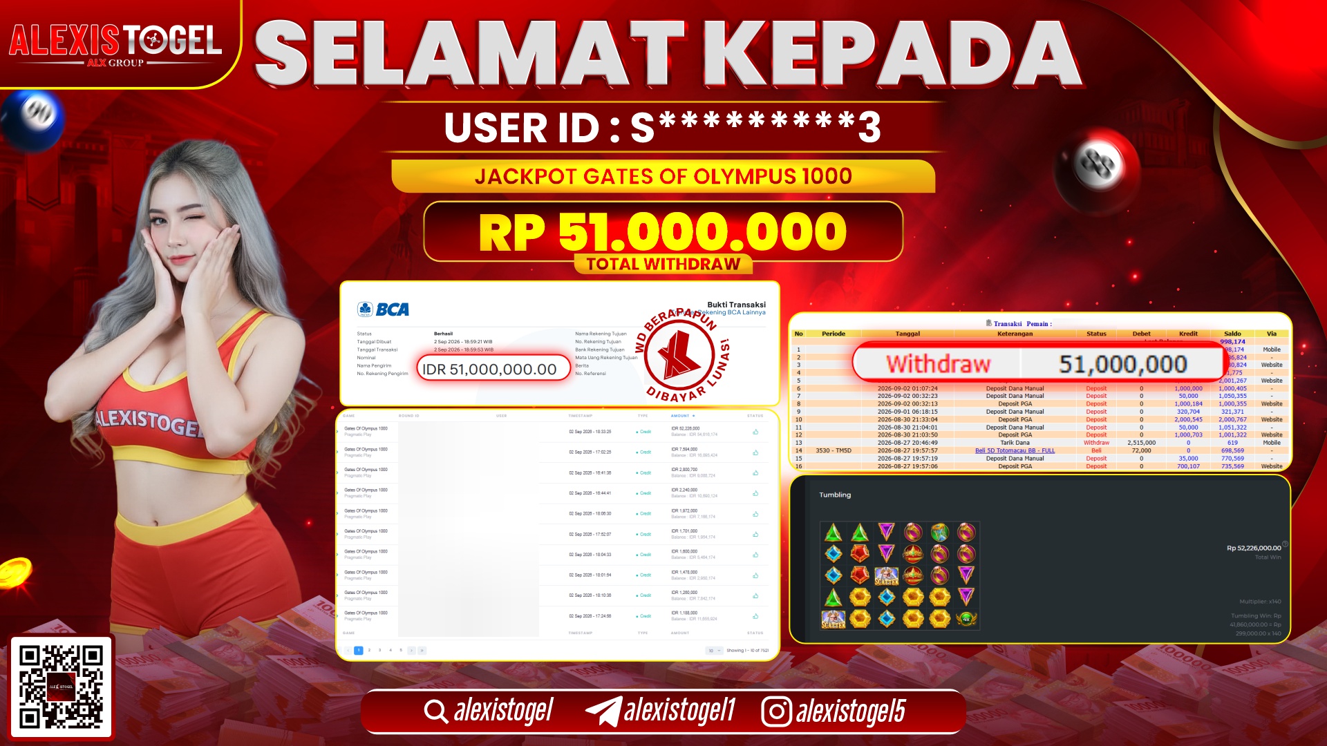 ALEXISTOGEL JACKPOT DI GATES OF OLYMPUS 1000 RP.50.700.000,- LUNAS