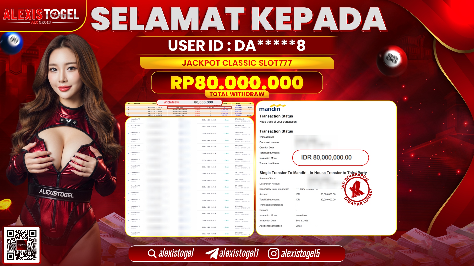 ALEXISTOGEL JACKPOT DI CLASSIC SLOT777 RP.80.000.000,- LUNAS