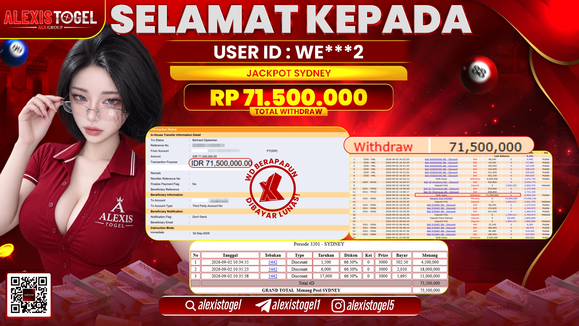 ALEXISTOGEL JACKPOT DI PASARAN SYDNEY RP.71.500.000,- LUNAS