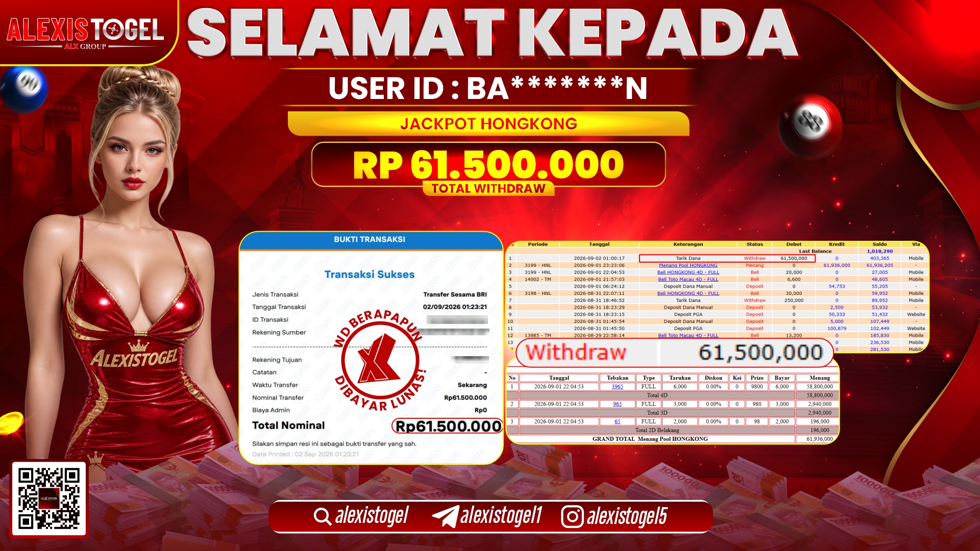 ALEXISTOGEL JACKPOT DI POOL HONGKONG RP.61.500.000,- LUNAS