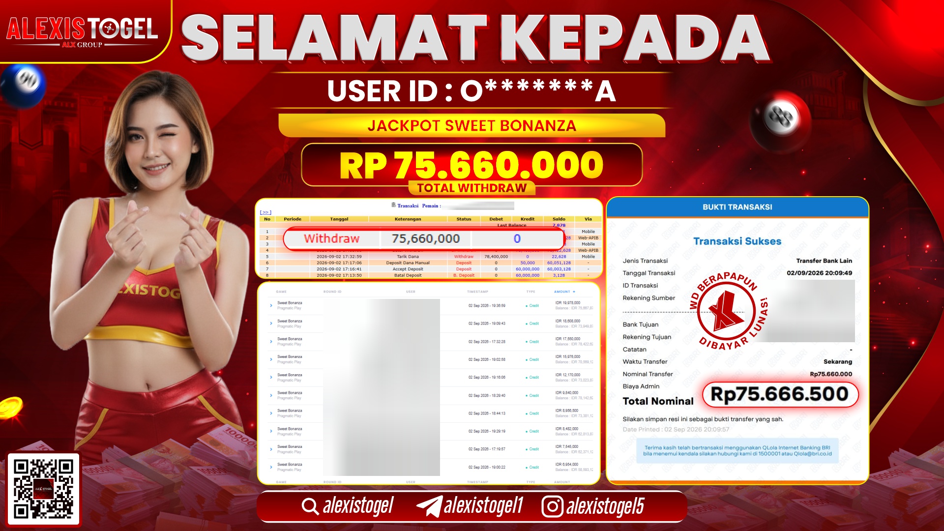 ALEXISTOGEL JACKPOT DI SWEET BONANZA RP.75.660.000,- LUNAS